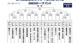 中標津中学校の挑戦！＜全日本少年＞ 