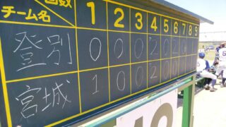 登別ビッグフラップ、東日本大会初優勝！ 