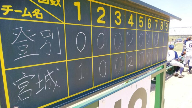 登別ビッグフラップ、東日本大会初優勝！ 