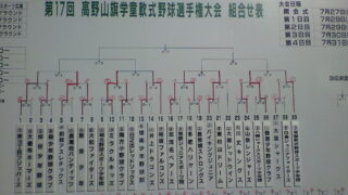 【東16丁目通信⑤】高野山旗 