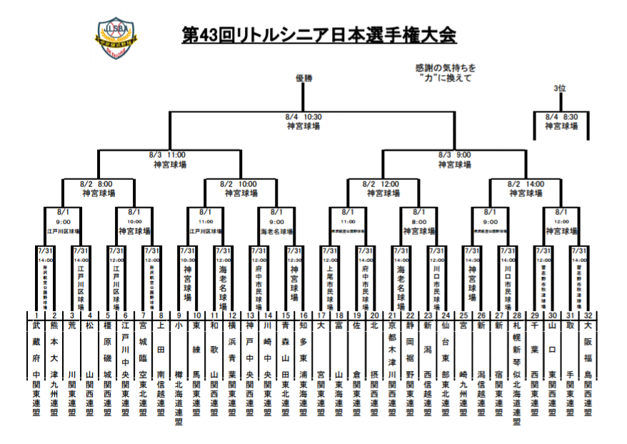 第43回リトルシニア日本選手権大会