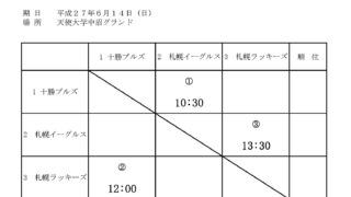 【組合せ】小学生女子ソフトボール大会北海道予選 