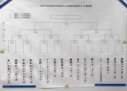 【代表】FBC  U-１２札幌支部 