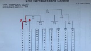 JBC日高ブレイヴ代表掴む！＜太陽杯・日高支部＞ 