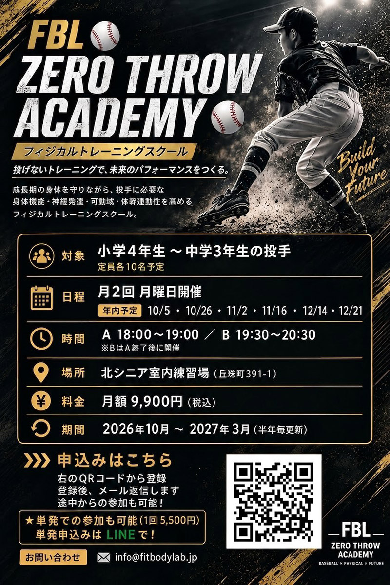 FIT BODY LAB①