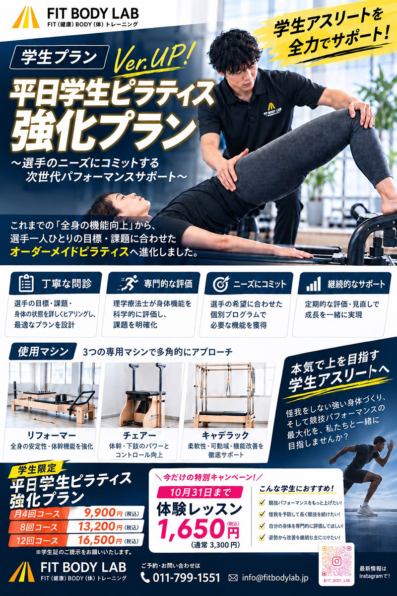 FIT BODY LAB②