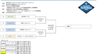 初Ｖ日高シニア 準Ｖ新琴似＜FBC U15＞ 
