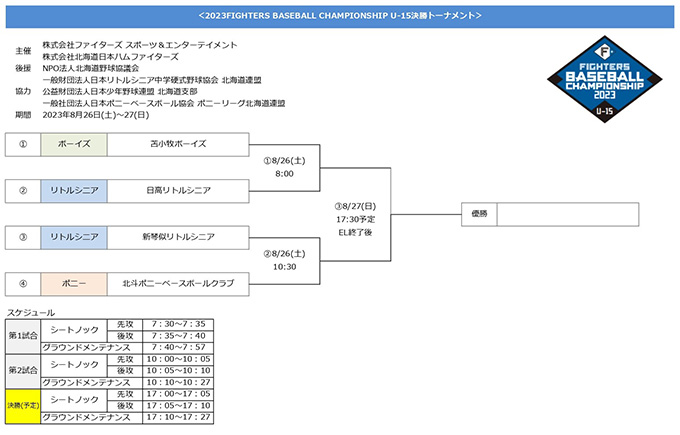 初Ｖ日高シニア 準Ｖ新琴似＜FBC U15＞ 
