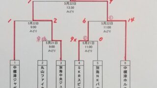 ＜マック＞中標津ホルスタイン代表掴む！ 