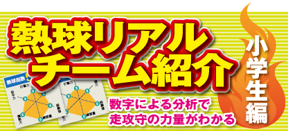 熱球リアルチーム紹介（小学生編） 