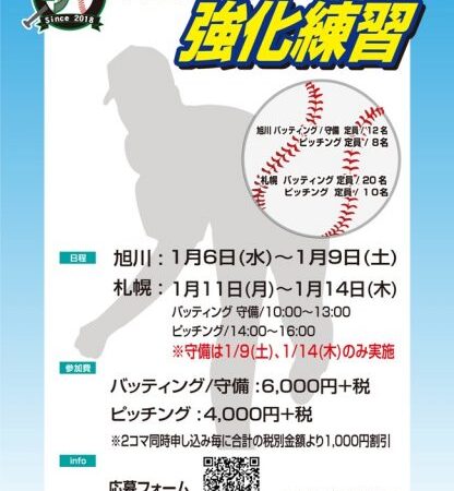 2021　冬休み特別強化練習のご案内 