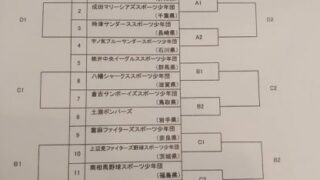 札幌オールブラックス、ベスト4！＜スポ少全国＞ 
