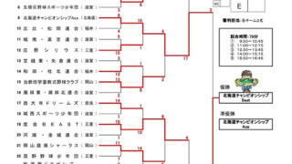 ＜初優勝＞小3道選抜Bestチーム＜多賀グリーンカップ＞ 