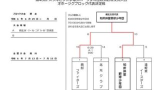 優勝知床斜里野球少年団代表掴む！＜スタルヒン杯＞ 