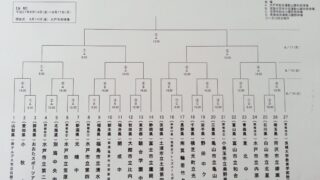 【17日速報】東日本少年軟式野球大会 