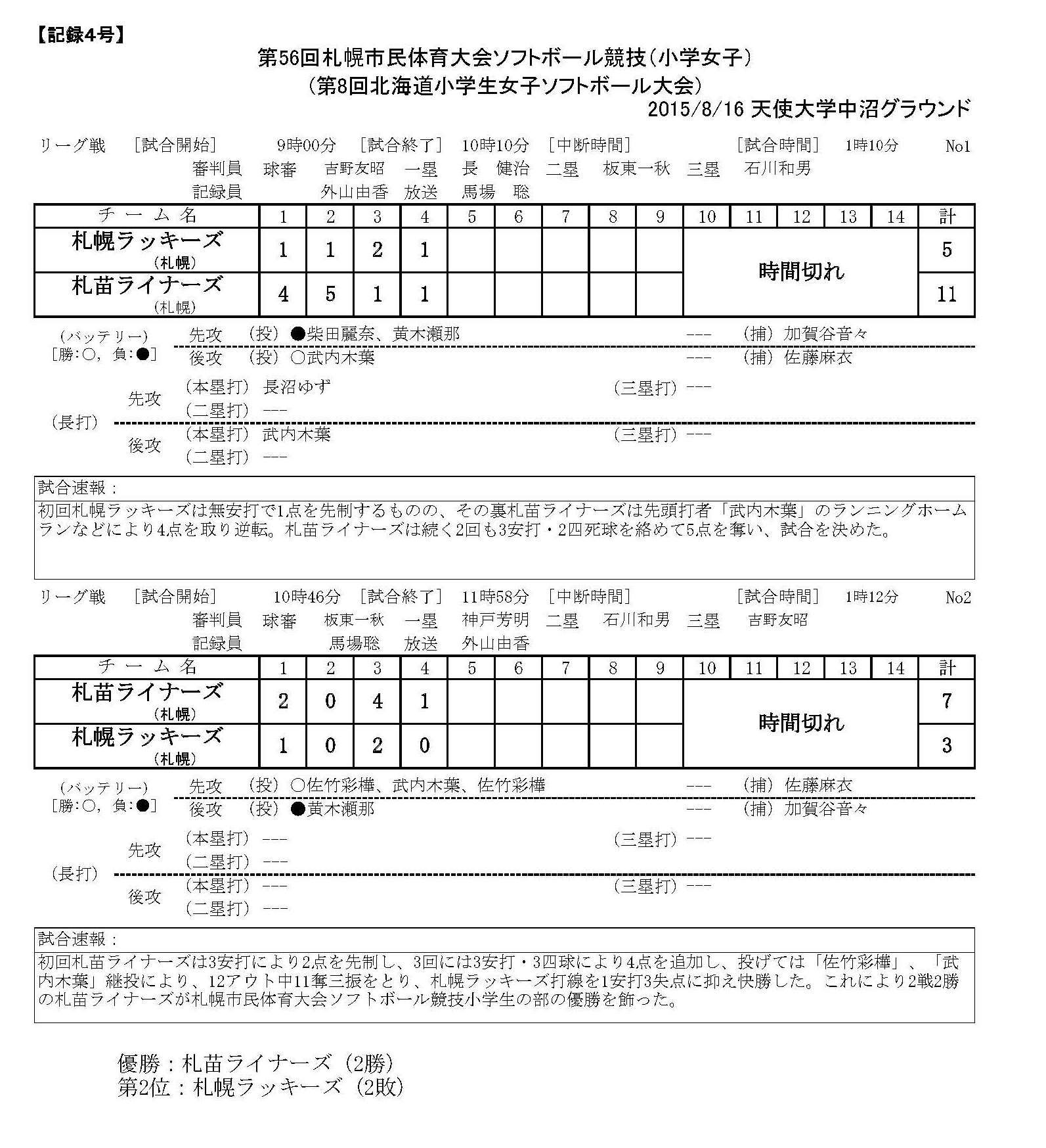 2015shimin㎰4