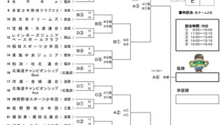 北海道選抜Aceチーム、全国の頂点へ挑戦！第21回多賀グリーンカップいよいよ開幕 