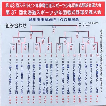 東川大雪野球少年団代表掴む！＜スタルヒン杯＞ 