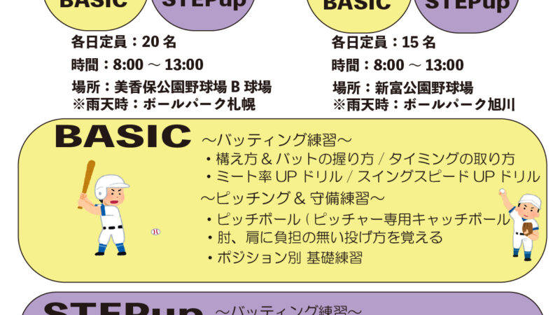 【フィールドフォース　夏休み特別強化練習のご案内】 