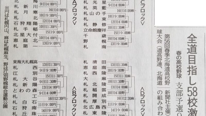 春の高校野球・札幌支部組合せ決まる 