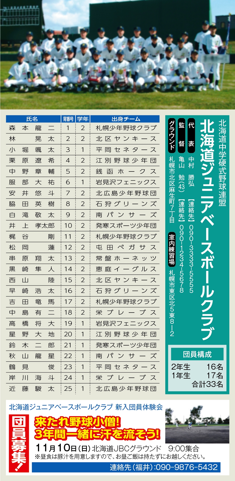 中学クラブチーム紹介記事