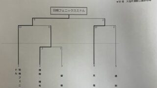 羽幌フェニックスミドル全日本少年代表掴む！＜留萌支部＞ 