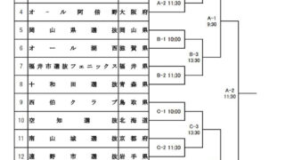 2022空知選抜の挑戦！＜U12チャンピオン大会＞ 