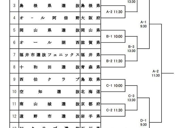 2022空知選抜の挑戦！＜U12チャンピオン大会＞ 