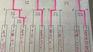 岩見沢学童野球クラブ・マック代表掴む！ 美唄全道少年へ＜南空知支部＞ 