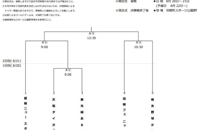 天塩タイガース代表掴む！ 