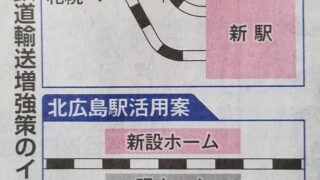 日ハムBP駅引き込み線案と北広島駅ホーム増設案 