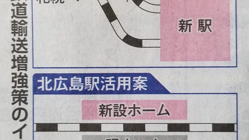 日ハムBP駅引き込み線案と北広島駅ホーム増設案 