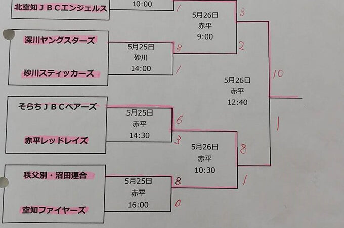 深川一已バトルズがマック代表掴む！＜北空知支部＞ 