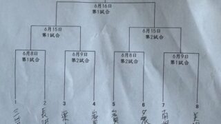 岩見沢学童、三笠、美唄、栗山が空知支部へ＜FBC U12＞ 