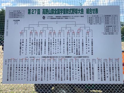 中標津ホルスタイン、惜しくも３回戦で涙 