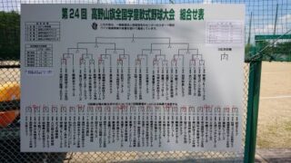 忠和サンダース、鹿児島県代表を8‐4で下し3回戦進出＜高野山旗＞ 