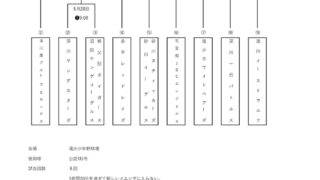 【組合せ】北空知支部予選 
