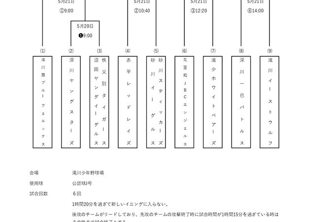 【組合せ】北空知支部予選 