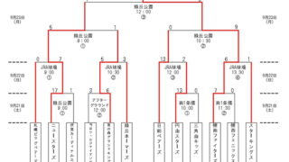幌南ファイターズ、中央区で栄冠！ニュースタ準V 