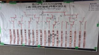 北小樽ビースト代表掴む！＜FBC U12＞ 
