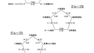 学童野球の札幌選抜チームが全国大会へ出発 