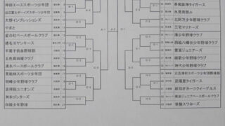 紋別オホーツクイーグルス、３回戦で涙＜淡路島大会＞ 