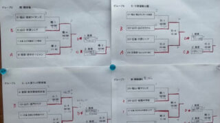 北海道選抜（シーノースBBC）が準優勝！ 