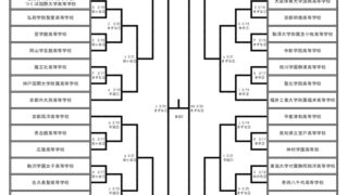旭川明成、結成後初の春全国勝利！粘りの一打と継投で歴史を刻む 