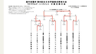 えりも新栄野球マック代表掴む！みゆきスタルヒンへ 新冠全道少年へ JBC日高ホクレンへ＜日高支部予選＞ 