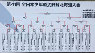 優勝帯広南町中学校 準V遠軽中＜全日本少年道予選＞ 