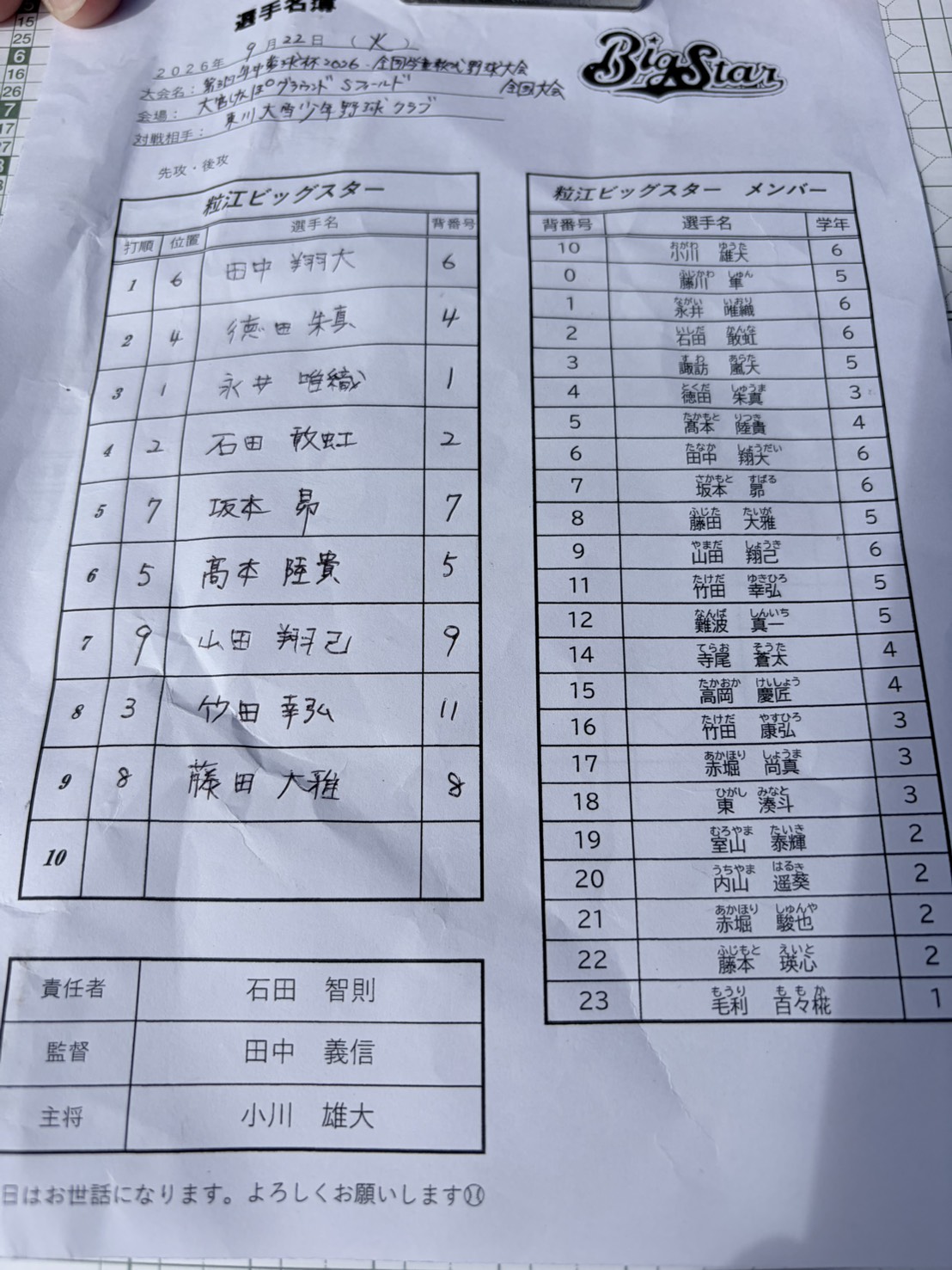 オーダー表・粒江ビッグスターズ