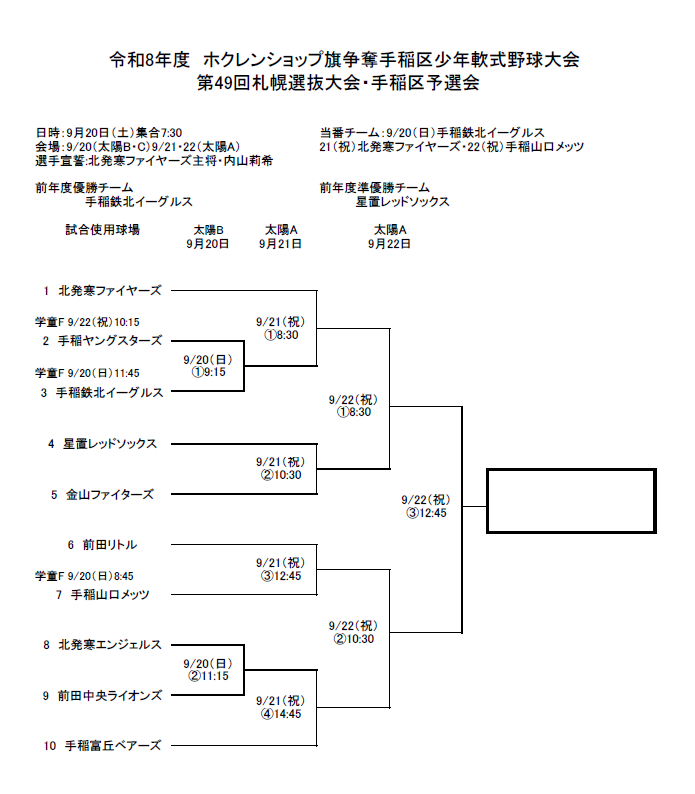手稲区予選・札幌選抜