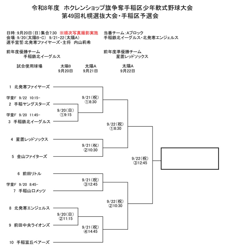 札幌選抜・手稲区予選