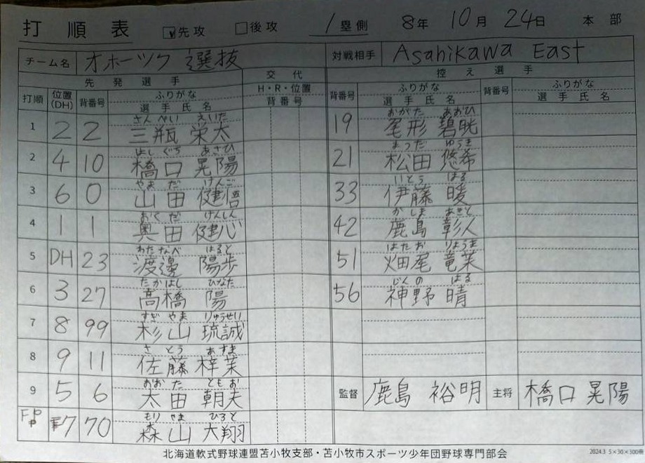 都市対抗戦F-2・オホーツク選抜オーダー表